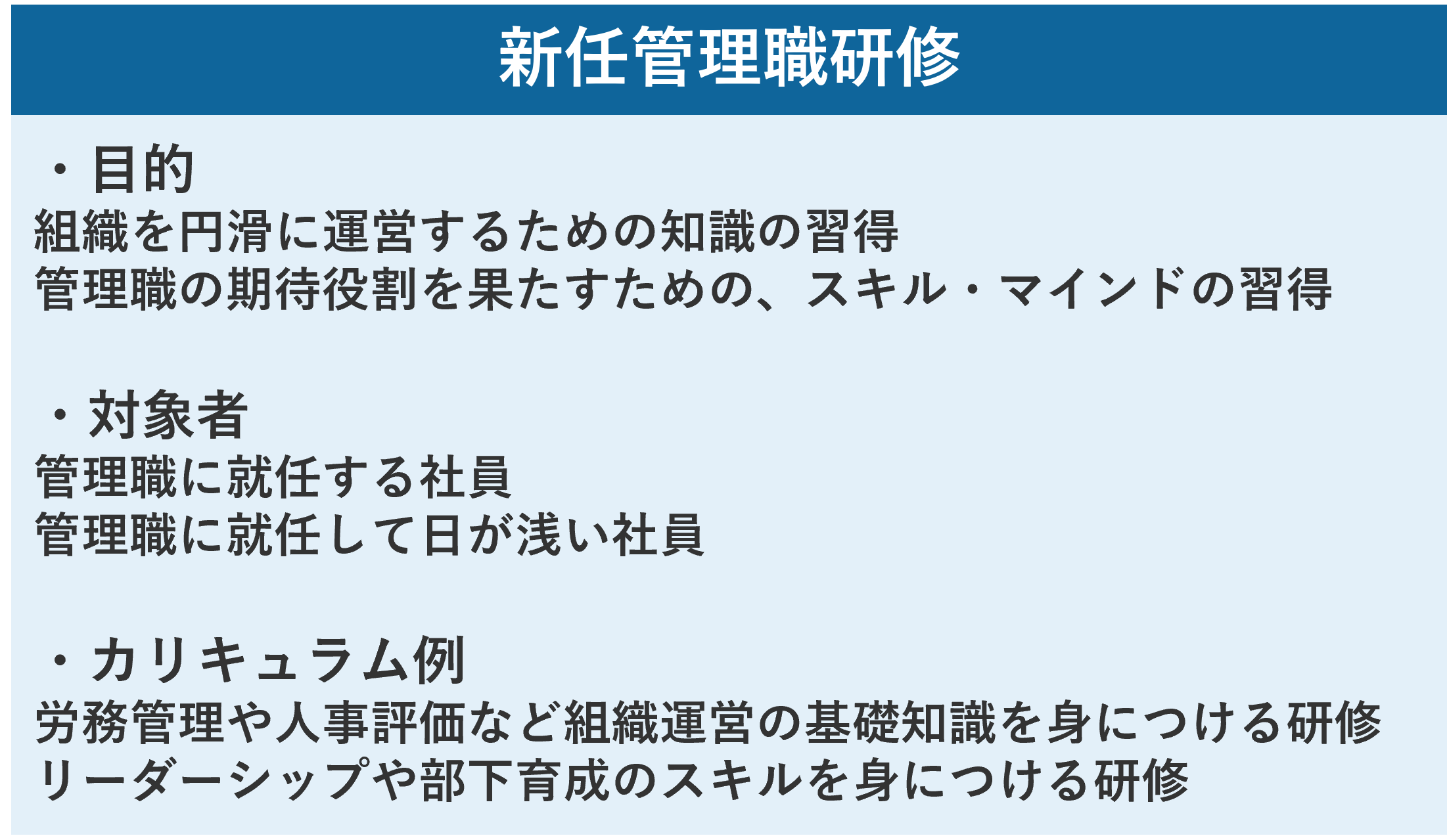 新任管理職研修