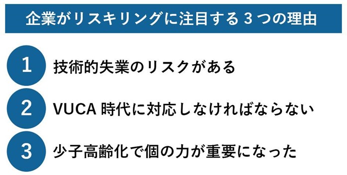 企業がリスキリングに注目する3つの理由