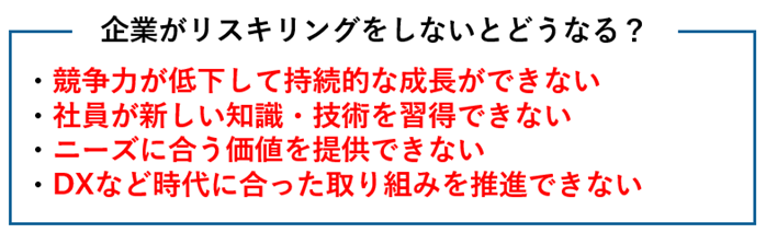 企業がリスキリングしないとどうなる？