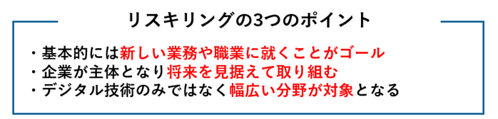 リスキリングの３つのポイント