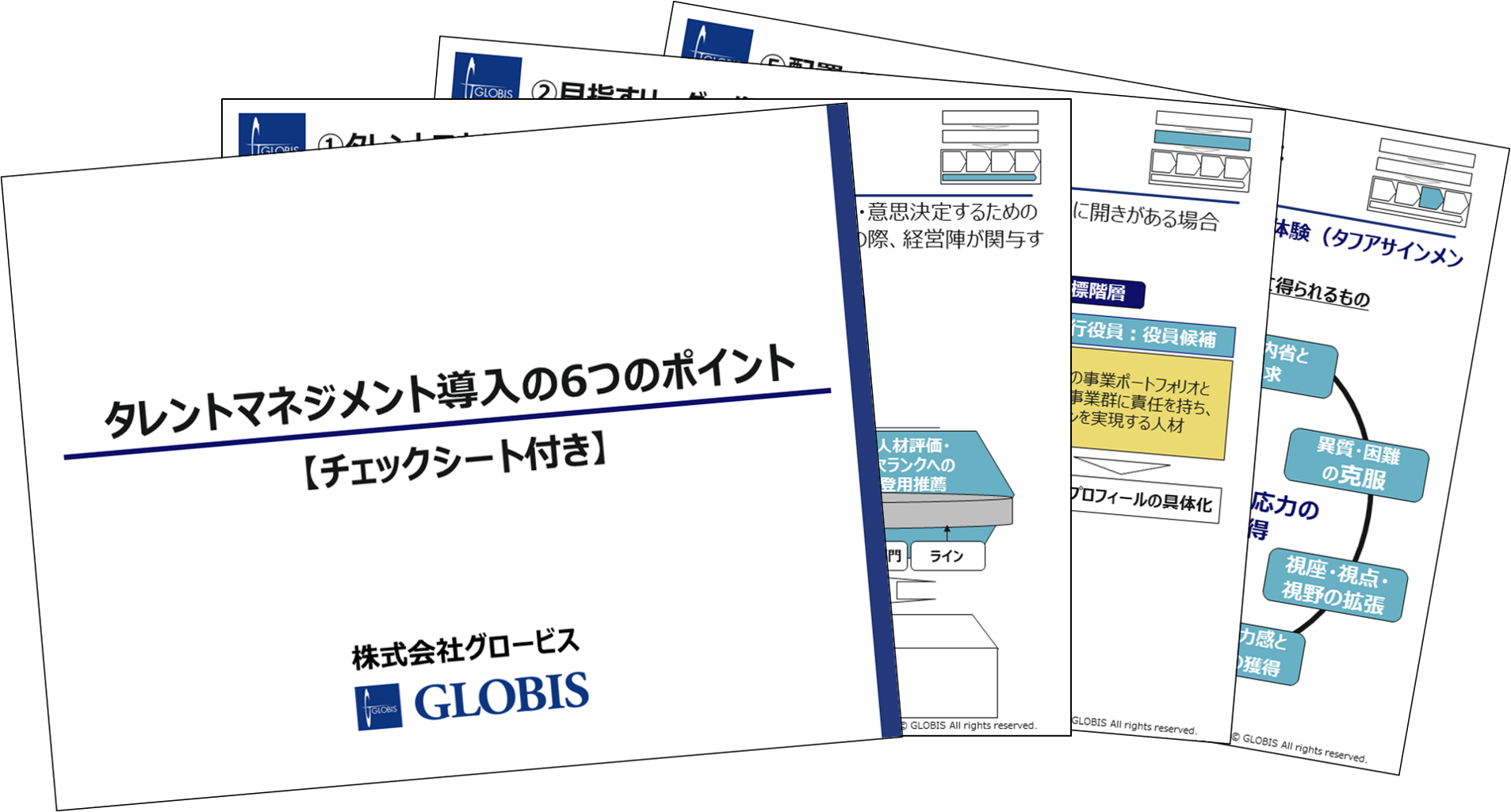 タレントマネジメント導入の6つのポイント （チェックシート付き）