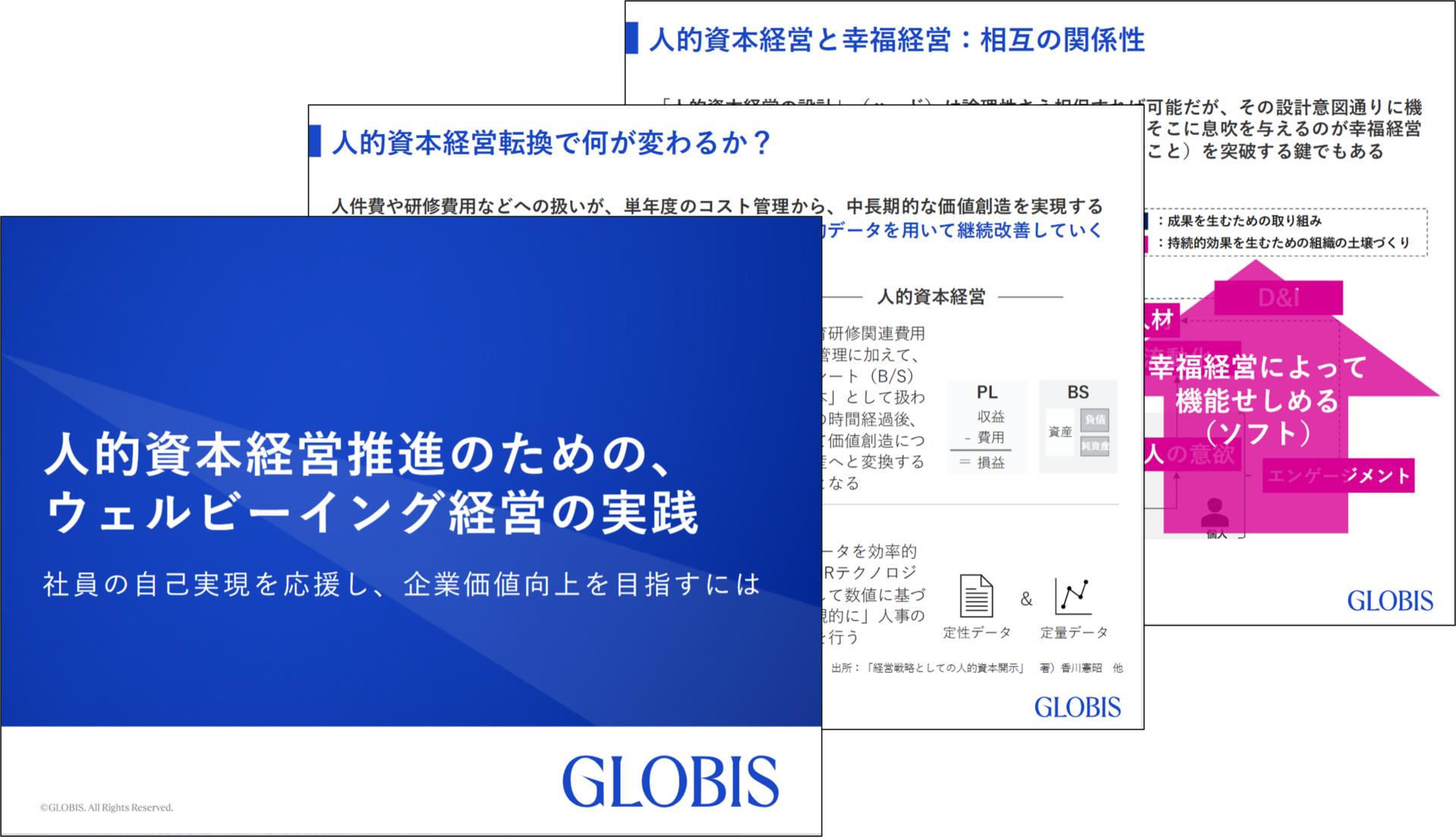 人的資本経営推進のための、ウェルビーイング経営の実践