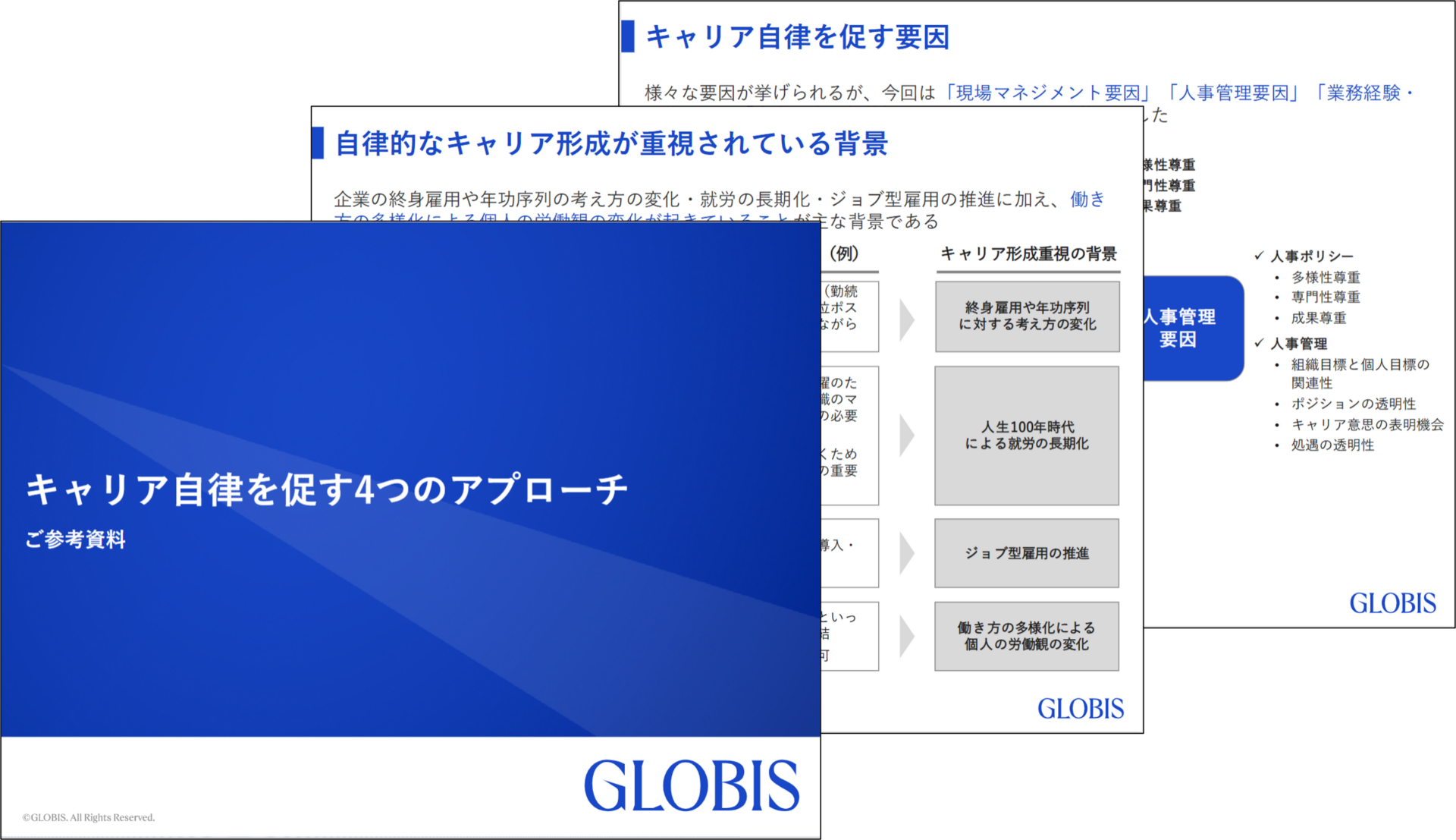 キャリア自律を促す4つのアプローチ