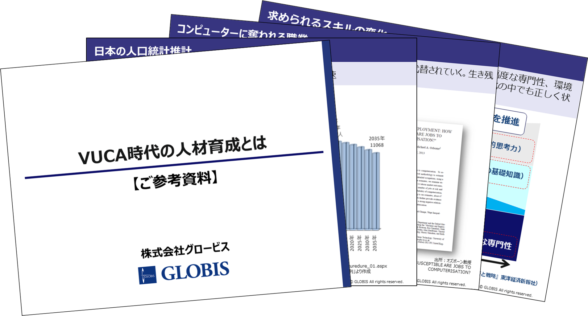 VUCA時代の人材育成とは