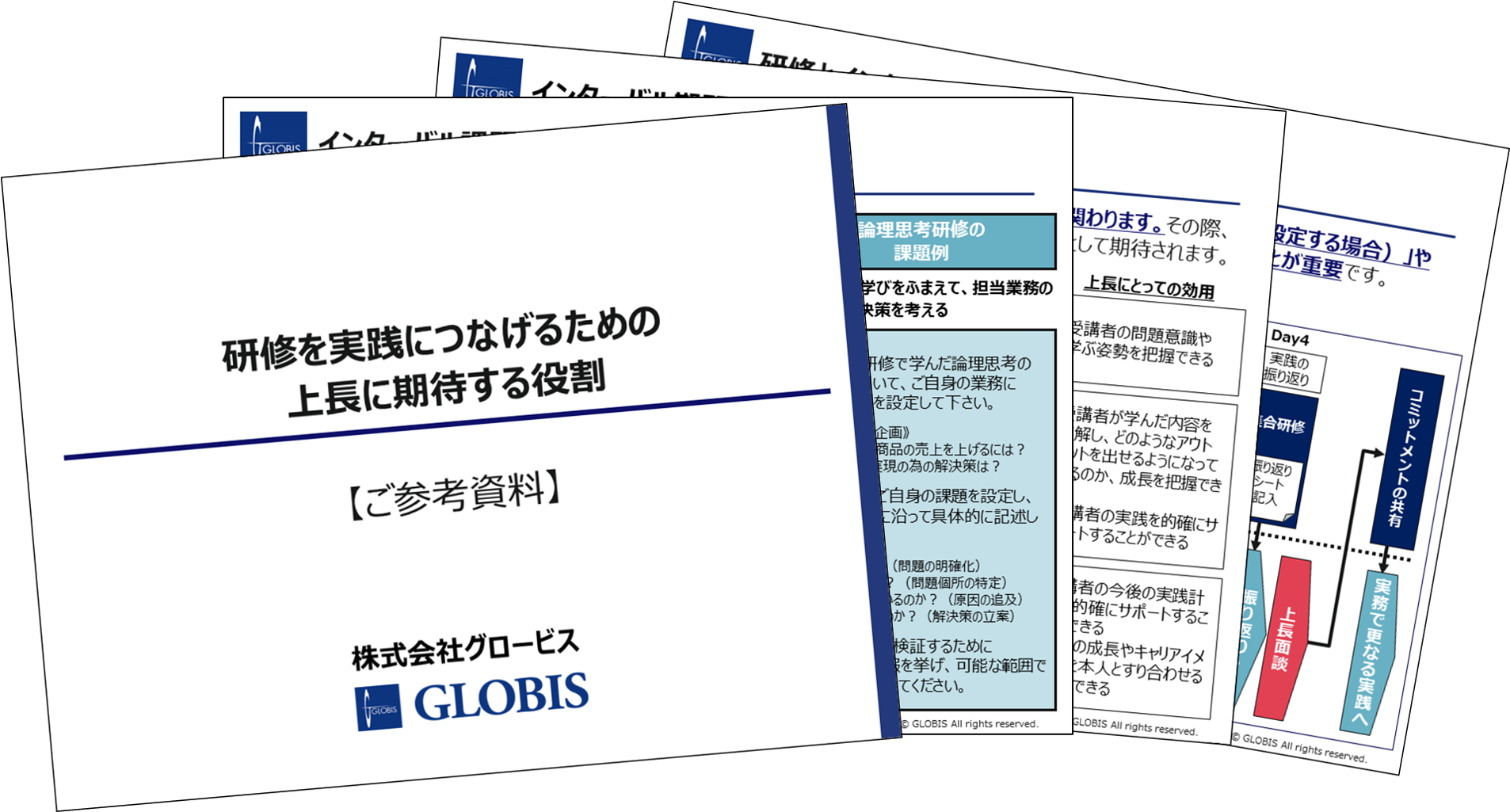 研修を実践につなげるための上長に期待する役割