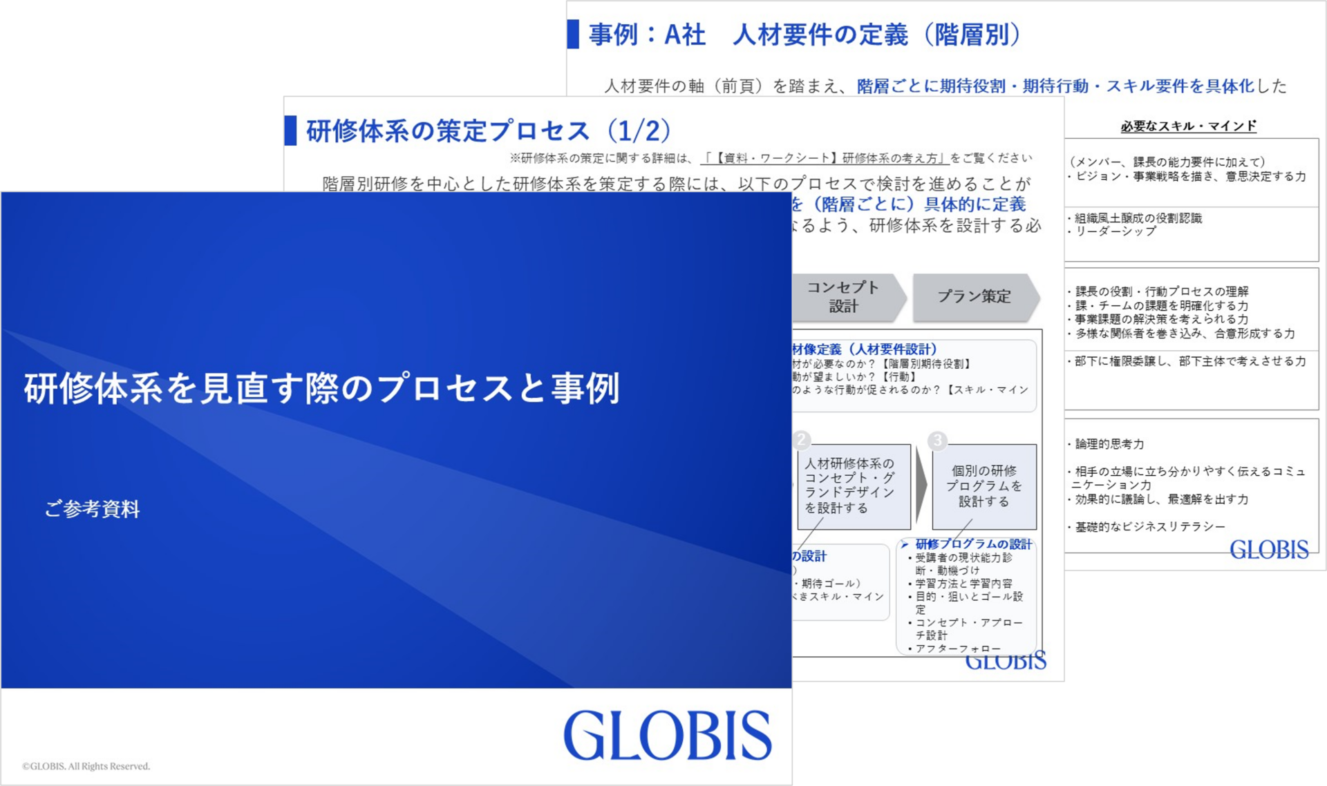 研修体系を見直す際のプロセスと事例