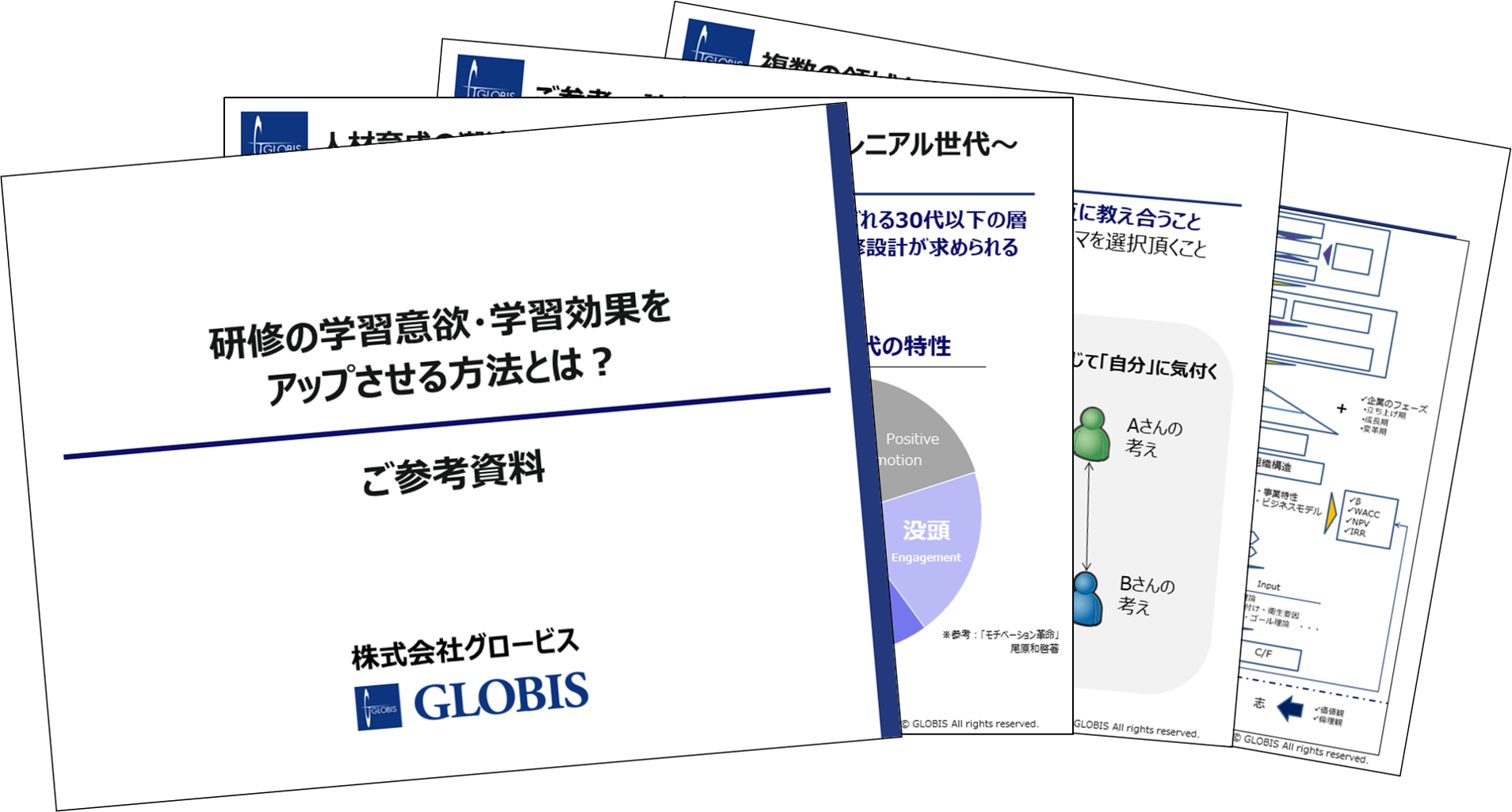 研修の学習意欲、学習効果をアップさせる方法とは？