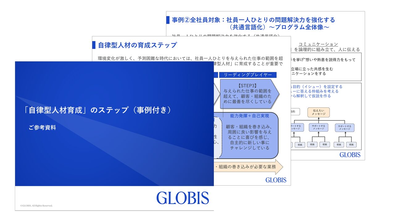 自律型人材育成のステップ （事例付き）