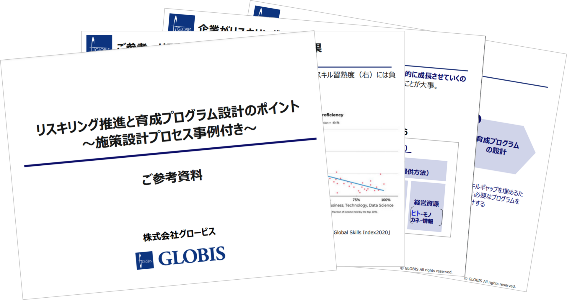 リスキリング推進と育成プログラム設計のポイント～施策設計プロセス事例付き～