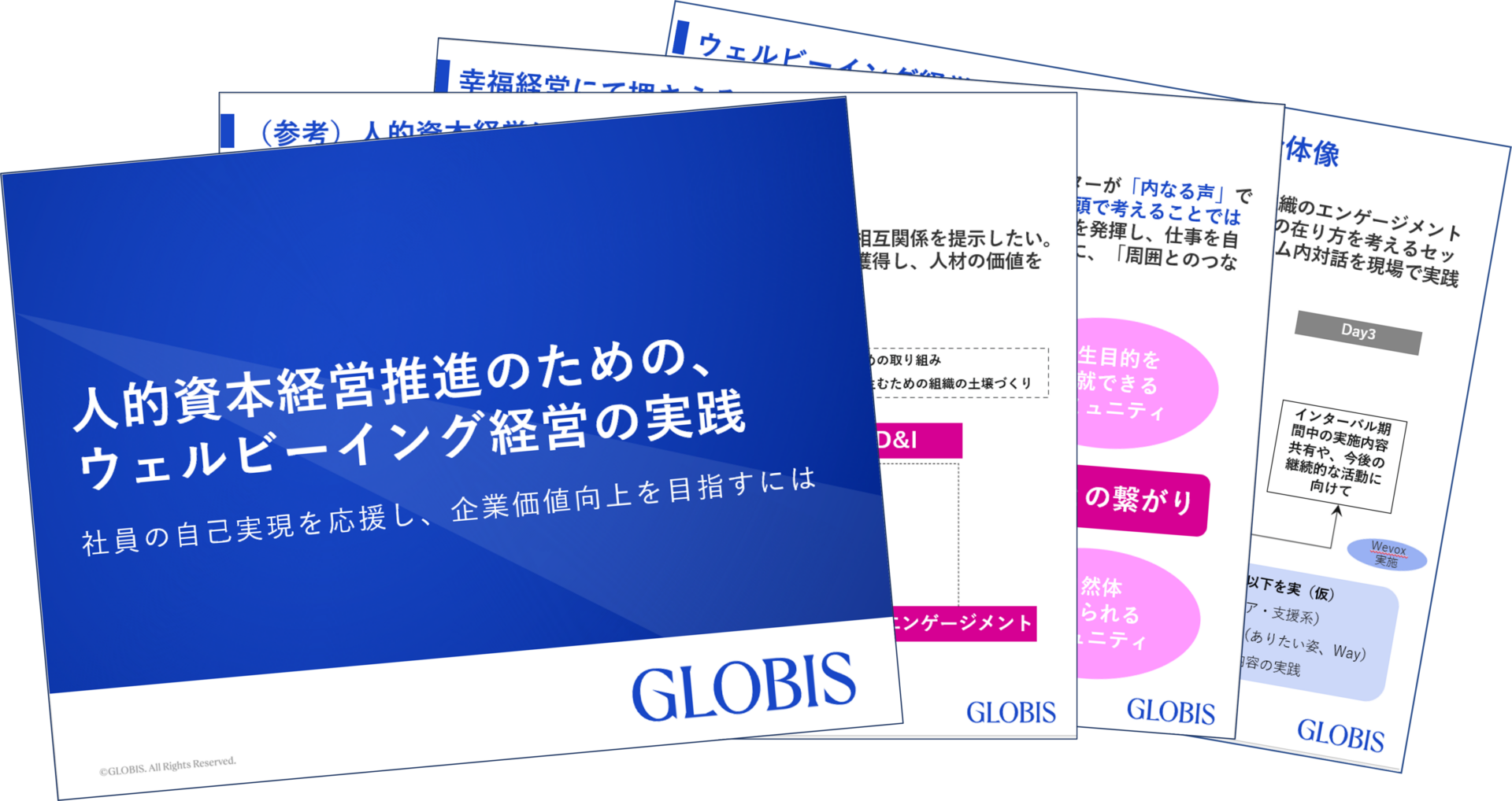 人的資本経営推進のための、ウェルビーイング経営の実践