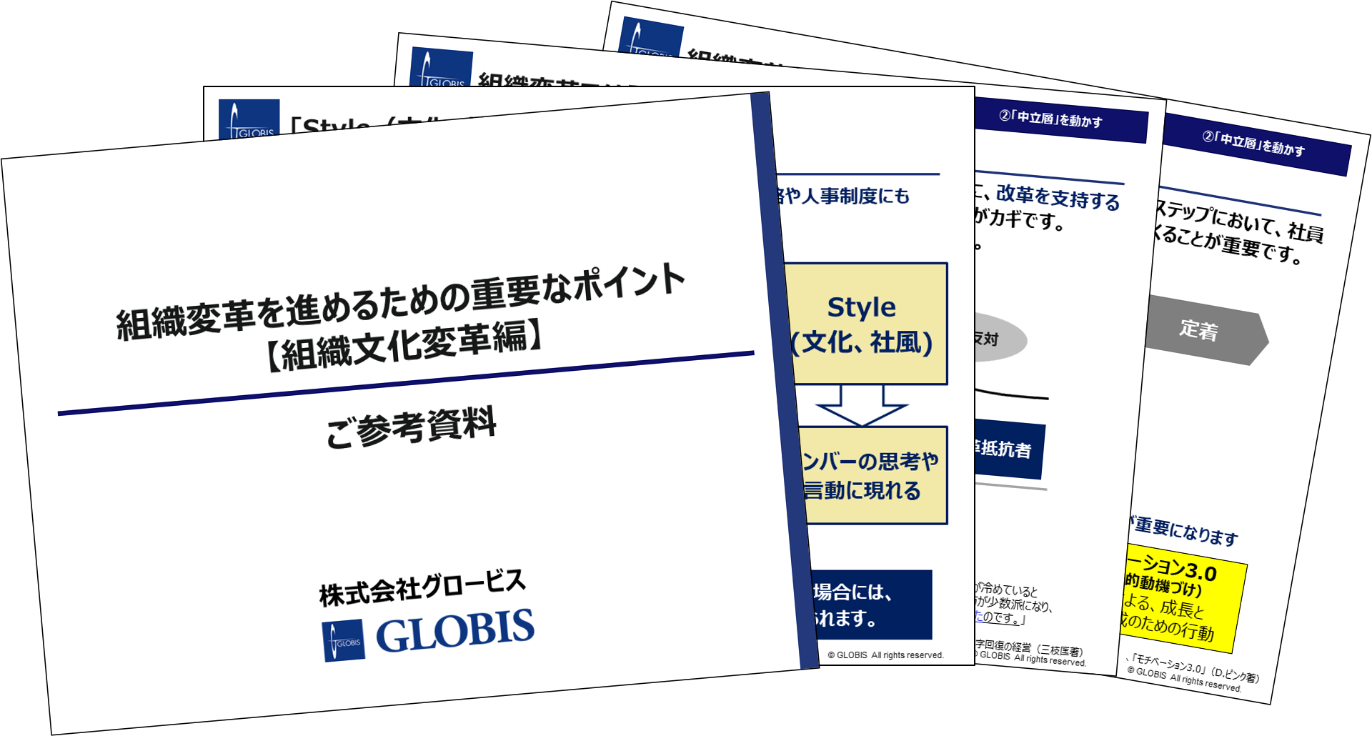 組織変革を進めるための重要なポイント【組織文化変革編】