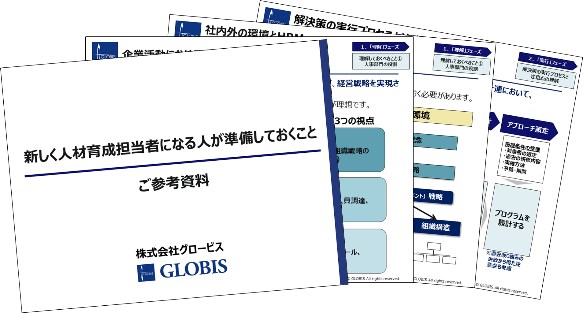 新しく人材育成担当者になる人が準備しておくこと