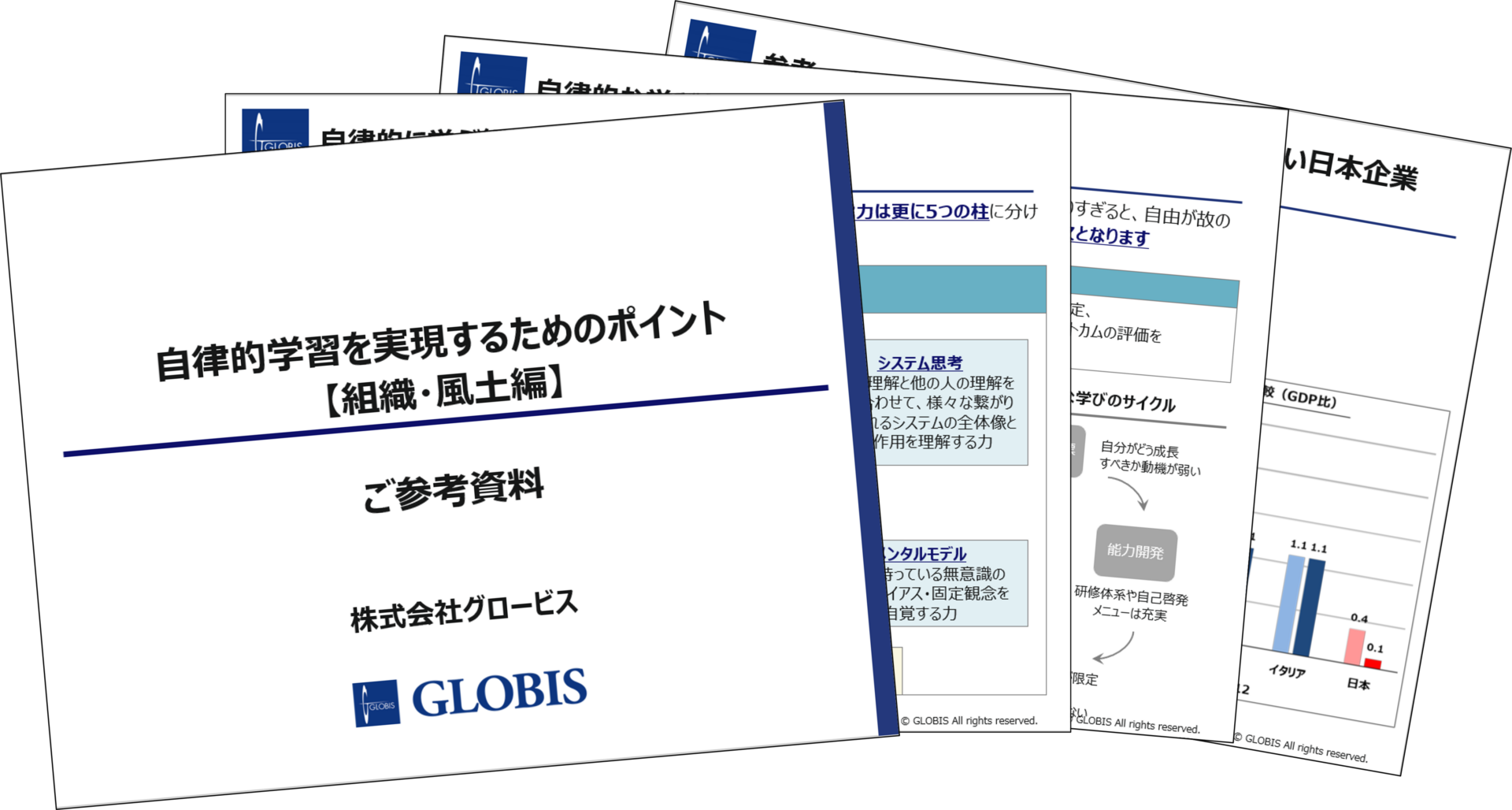 自律的学習を実現するためのポイント【組織・風土編】