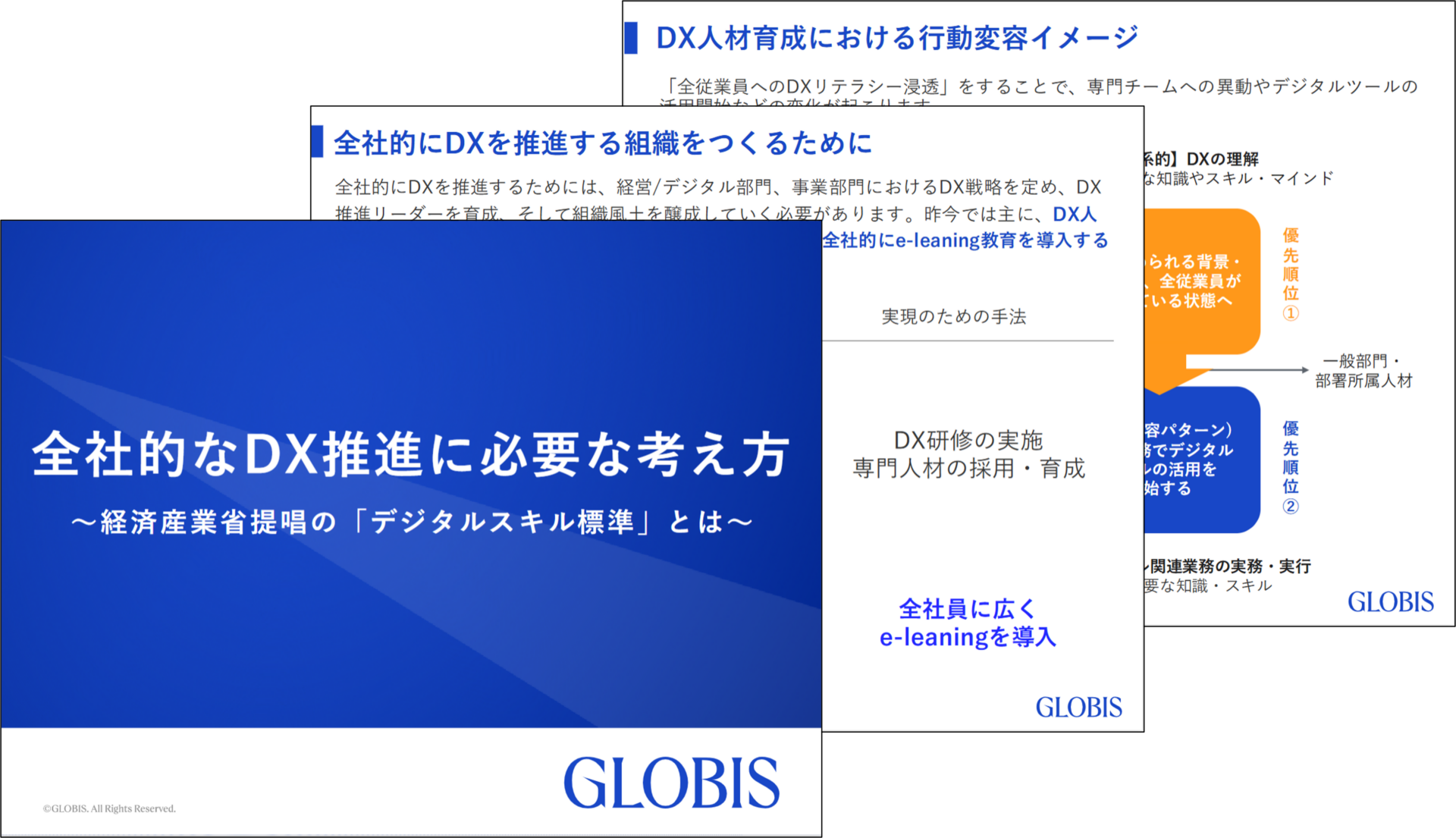 全社的なDX推進に必要な考え方 ～経済産業省提唱の「デジタルスキル標準」とは～