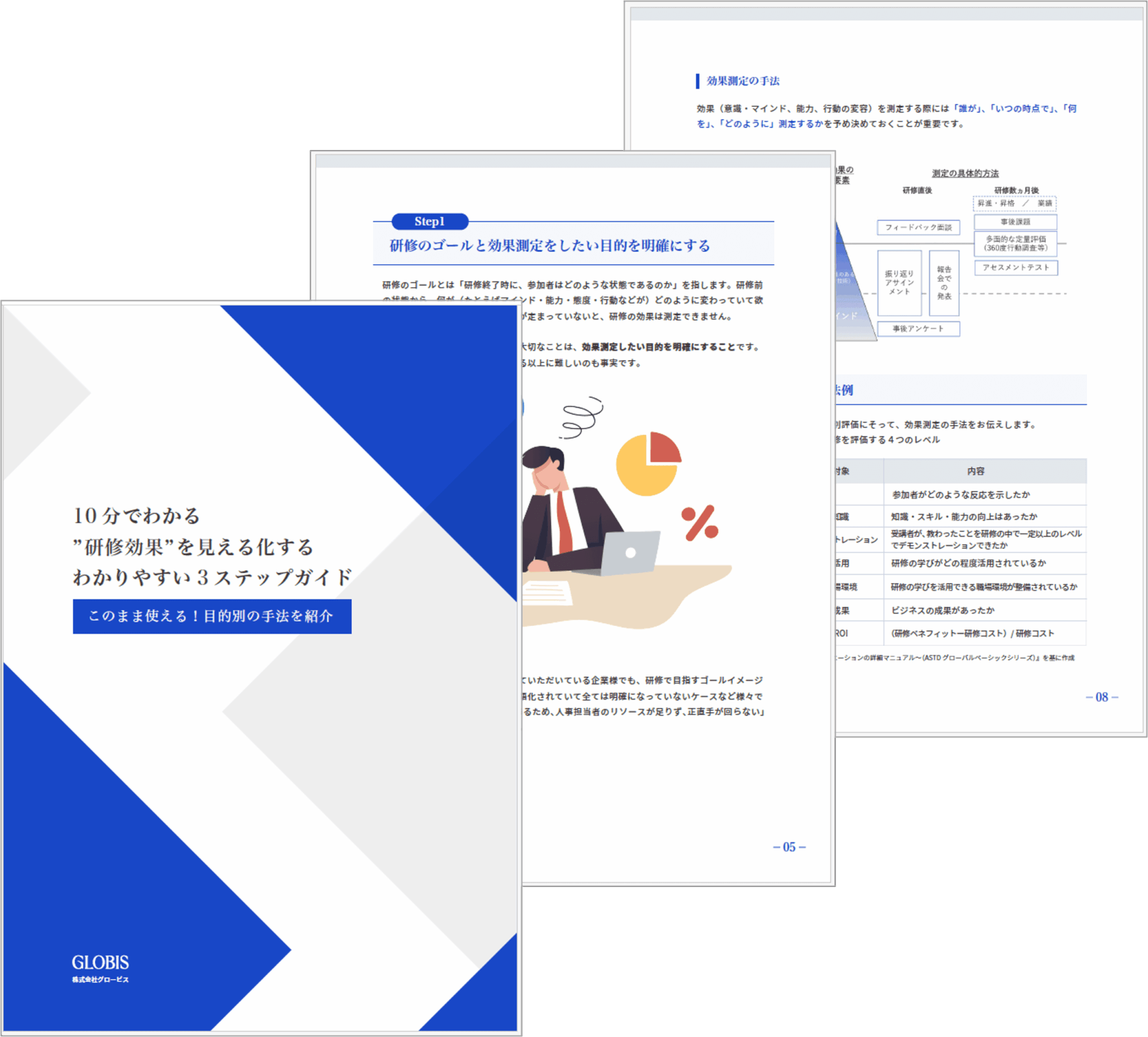 10分でわかる”研修効果”を見える化するわかりやすい３ステップガイド