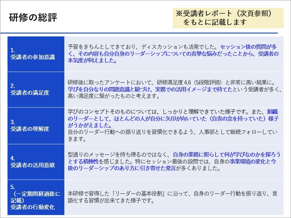 研修レポート例(研修の総評)