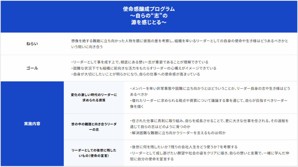 使命感醸成プログラム　～自らの“志”の源を感じとる～
