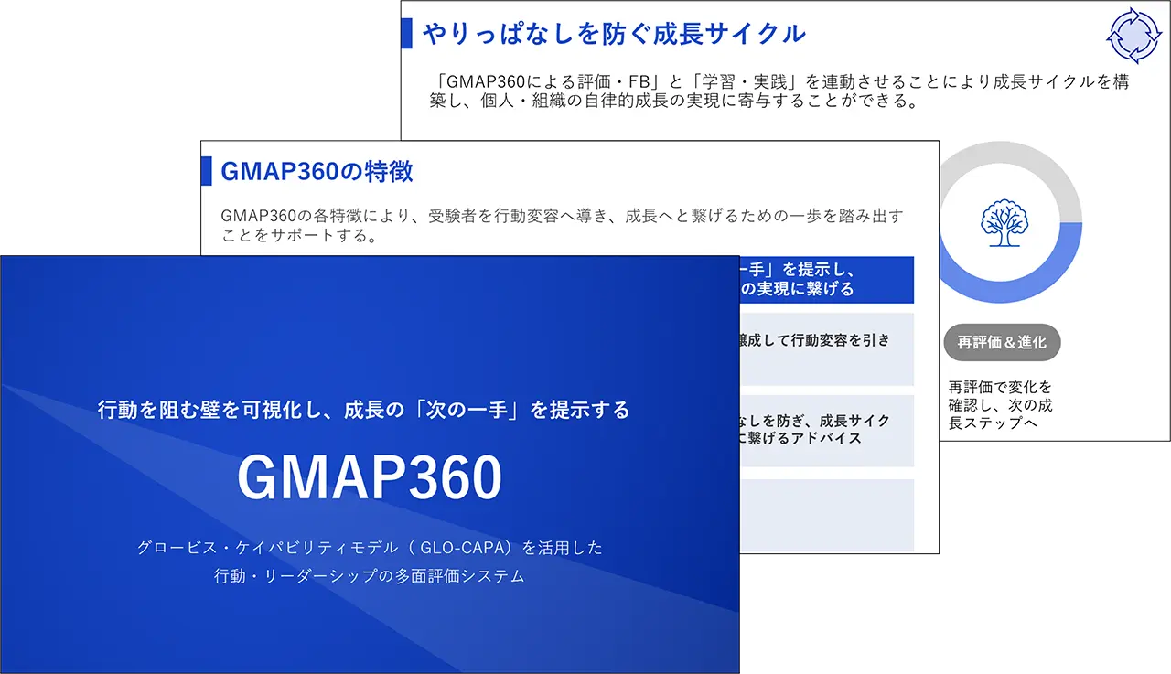 GMAP360（360度サーベイ）