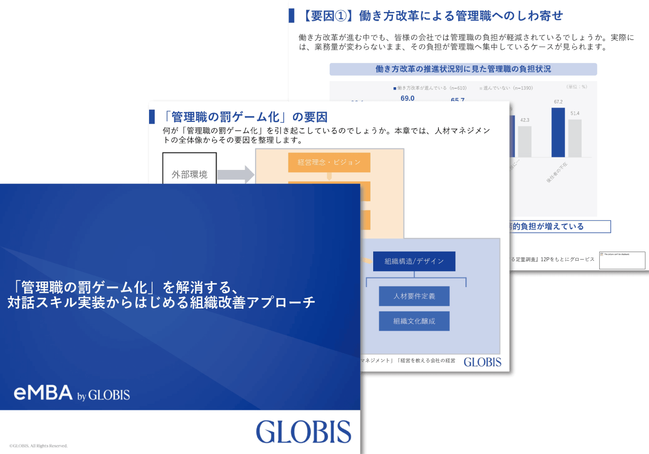 「管理職の罰ゲーム化」を解消する、対話スキル実装からはじめる組織改善アプローチ