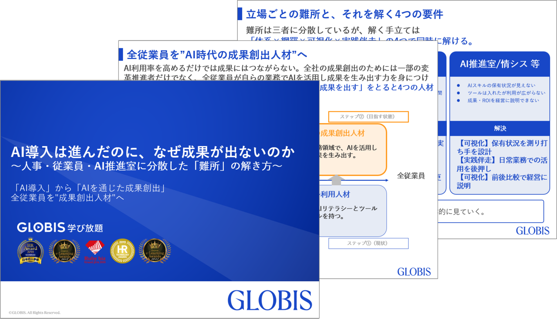 AI導入は進んだのに、なぜ成果が出ないのか〜人事・従業員・AI推進室に分散した「難所」の解き方〜